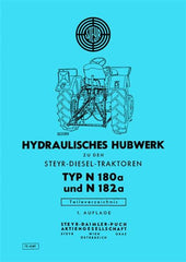 N180a und N182a Hydraulisches Hubwerk Ersatzteilkatalog