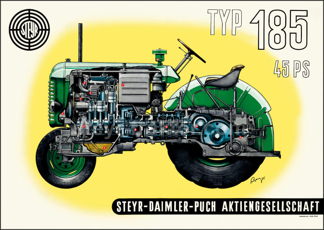 Manifesto Steyr 185